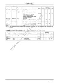 LC87FC096AVUEF-3H Datasheet Page 21