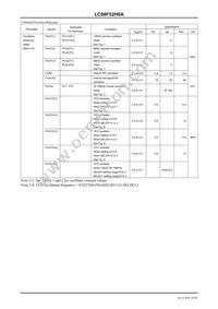 LC88F52H0AUTE-2H Datasheet Page 16