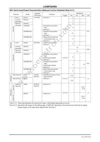 LC88F52H0AUTE-2H Datasheet Page 20