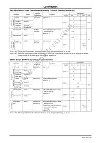 LC88F52H0AUTE-2H Datasheet Page 21