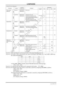 LC88F52H0AUTE-2H Datasheet Page 23