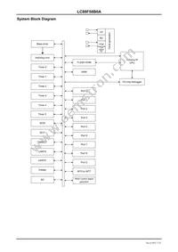 LC88F58B0AU-SQFPH Datasheet Page 7