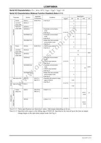 LC88F58B0AU-SQFPH Datasheet Page 15