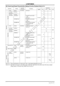 LC88F58B0AU-SQFPH Datasheet Page 17