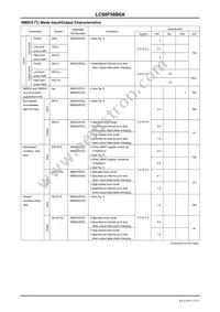 LC88F58B0AU-SQFPH Datasheet Page 19