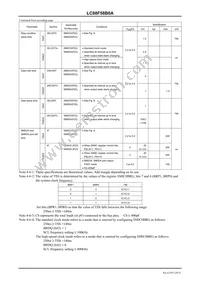 LC88F58B0AU-SQFPH Datasheet Page 20