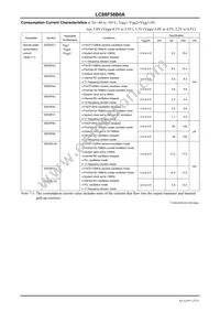 LC88F58B0AU-SQFPH Datasheet Page 23