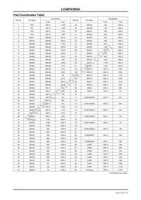 LC88F83B0AUC-X1 Datasheet Page 7