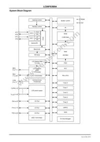 LC88F83B0AUC-X1 Datasheet Page 10