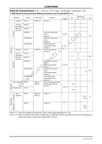 LC88F83B0AUC-X1 Datasheet Page 17