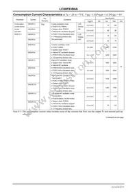 LC88F83B0AUC-X1 Datasheet Page 20