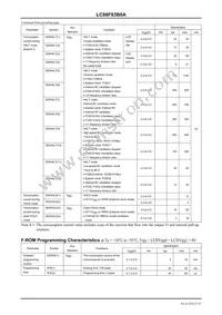 LC88F83B0AUC-X1 Datasheet Page 21