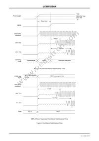 LC88F83B0AUC-X1 Datasheet Page 23