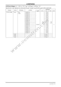 LC88F85D0AU-TQFP-H Datasheet Page 17
