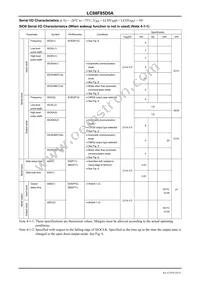 LC88F85D0AU-TQFP-H Datasheet Page 18