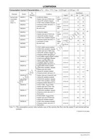 LC88F85D0AU-TQFP-H Datasheet Page 23