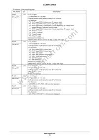 LC88FC2H0AVUTE-2H Datasheet Page 12