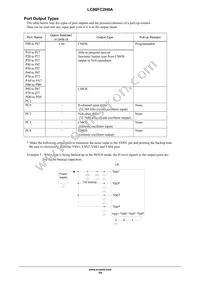 LC88FC2H0AVUTE-2H Datasheet Page 14