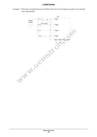 LC88FC2H0AVUTE-2H Datasheet Page 15