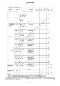 LC88FC2H0AVUTE-2H Datasheet Page 17