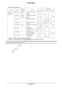 LC88FC2H0AVUTE-2H Datasheet Page 19