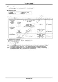 LC88FC2H0BUTJ-2H Datasheet Page 7