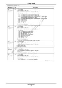 LC88FC2H0BUTJ-2H Datasheet Page 12