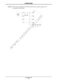 LC88FC2H0BUTJ-2H Datasheet Page 15