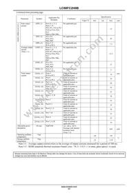 LC88FC2H0BUTJ-2H Datasheet Page 17