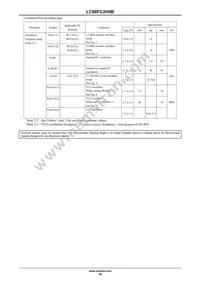 LC88FC2H0BUTJ-2H Datasheet Page 19