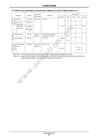 LC88FC2H0BUTJ-2H Datasheet Page 22
