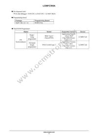 LC88FC3K0AUTJ-2H Datasheet Page 7