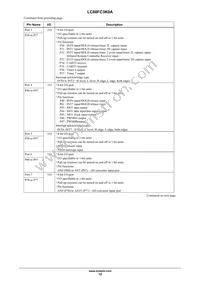 LC88FC3K0AUTJ-2H Datasheet Page 12