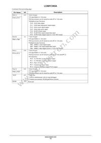 LC88FC3K0AUTJ-2H Datasheet Page 13