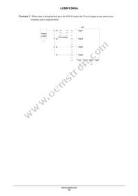 LC88FC3K0AUTJ-2H Datasheet Page 15