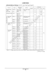 LC88FC3K0AUTJ-2H Datasheet Page 16