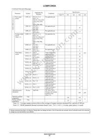 LC88FC3K0AUTJ-2H Datasheet Page 17