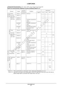 LC88FC3K0AUTJ-2H Datasheet Page 21