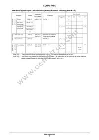 LC88FC3K0AUTJ-2H Datasheet Page 22