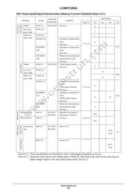 LC88FC3K0AUTJ-2H Datasheet Page 23