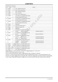 LC89075W-H Datasheet Page 6