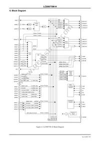 LC89075W-H Datasheet Page 7