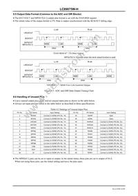 LC89075W-H Datasheet Page 16