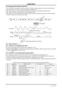 LC89075W-H Datasheet Page 22