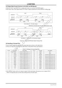 LC89075WA-H Datasheet Page 16