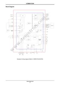 LC898121XA-MH Datasheet Page 2