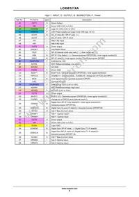 LC898121XA-MH Datasheet Page 5