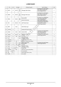 LC898123AXD-VH Datasheet Page 6