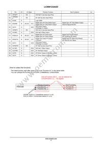 LC898123AXD-VH Datasheet Page 7