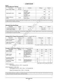 LC898123AXD-VH Datasheet Page 9